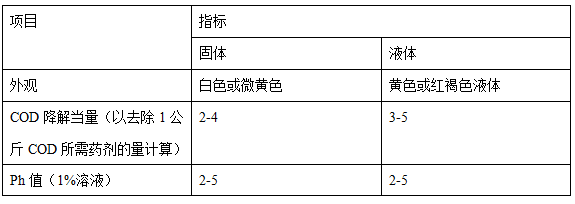 造紙廢水COD去除劑質量指標