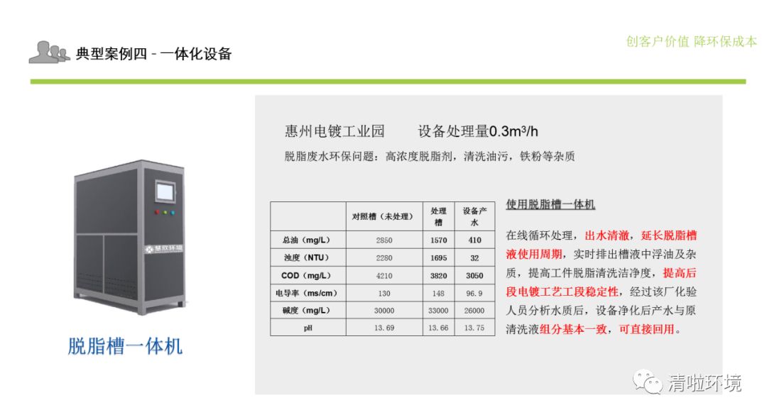 脫脂槽液凈化設備