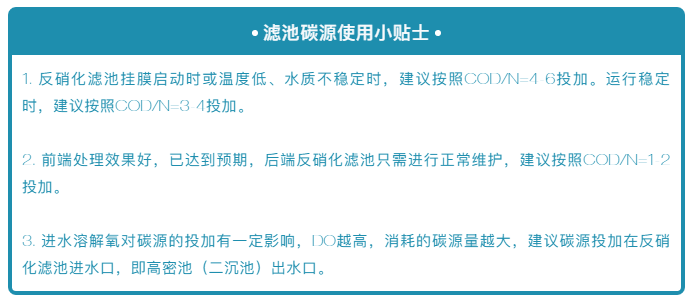 濾池碳源使用小貼士
