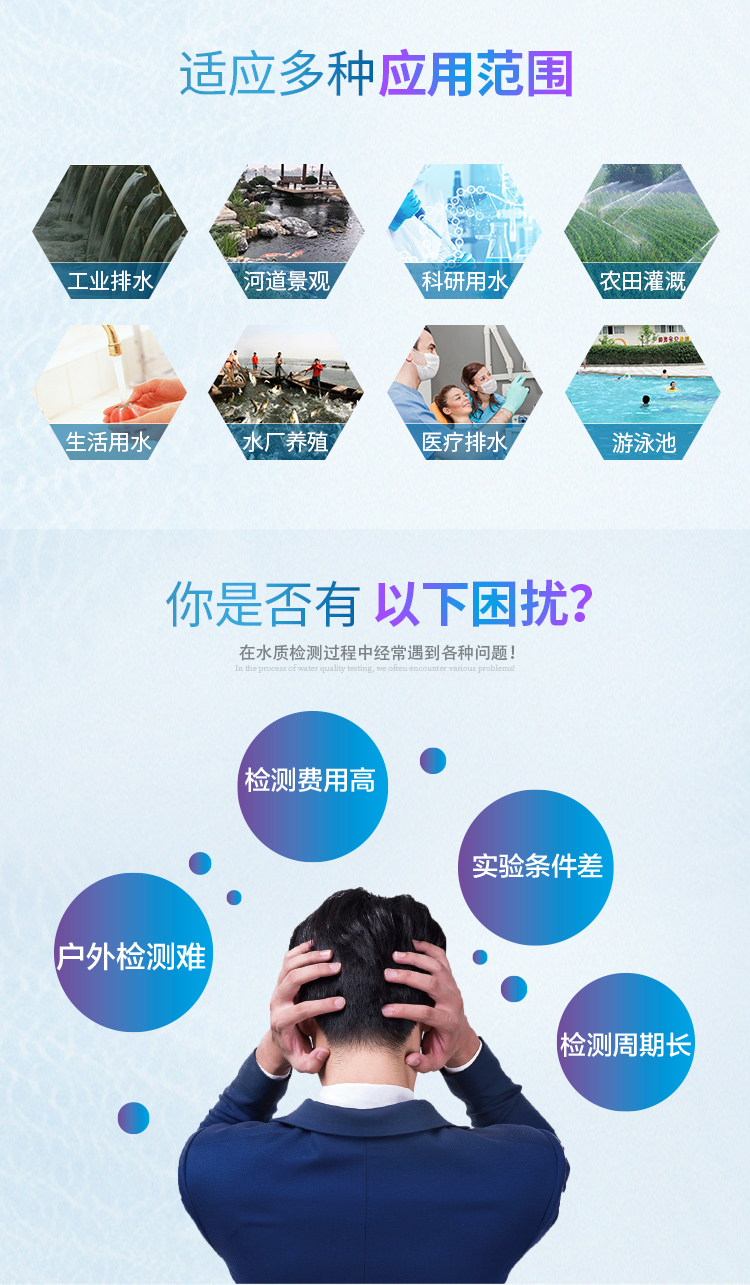 芬克COD快速檢測包