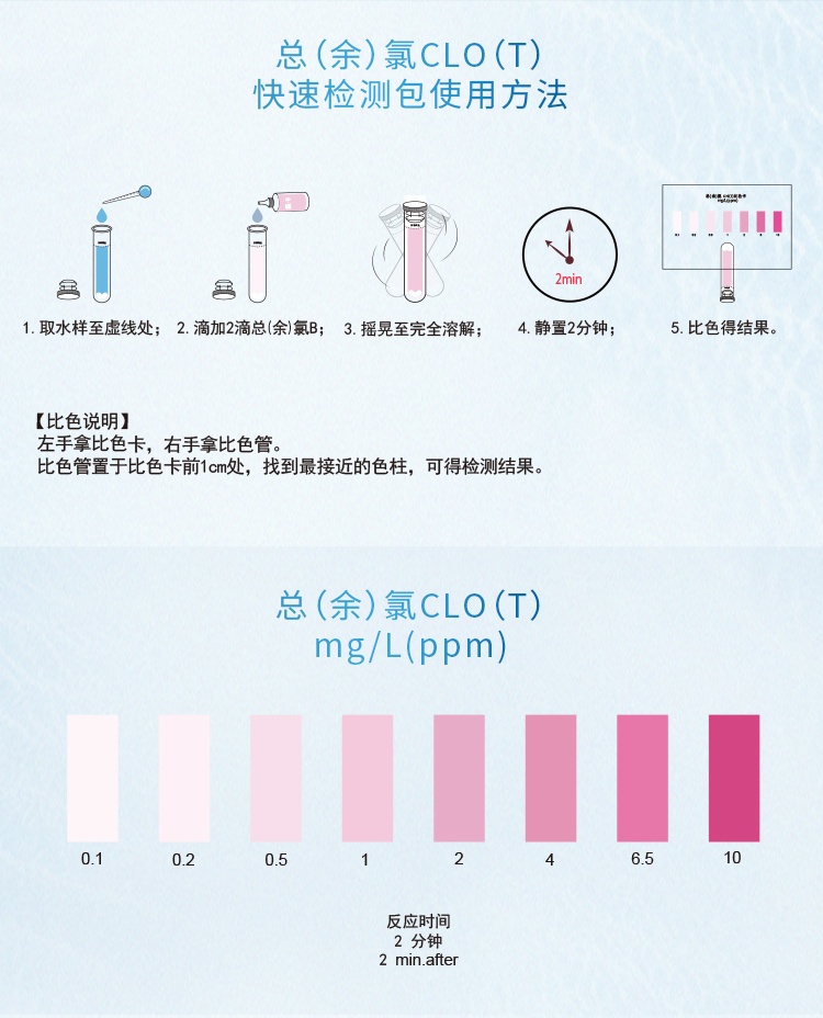總余氯快速檢測包