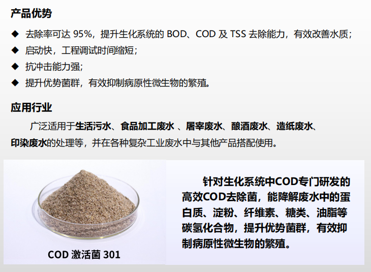 庫巴魯COD激活菌