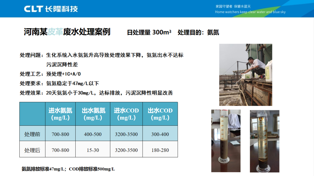 微生物菌降COD案例-皮革廢水